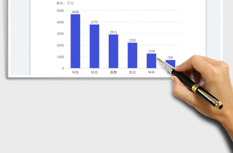 2025基础柱状图免费下载