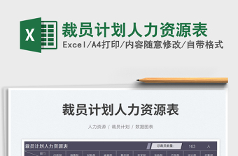 2025裁员计划人力资源表免费下载