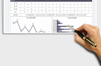 2025裁员计划人力资源表免费下载