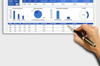2025电商行业销售预定统计报表免费下载