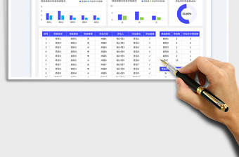 2025分类统计项目可行性分析免费下载