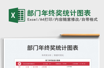 2025部门年终奖统计图表免费下载