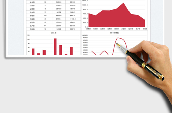 2025部门年终奖统计图表免费下载