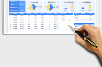2025分类统计应付票据明细账免费下载