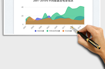 2025层叠面积图平滑免费下载