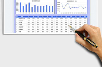 2025销售费用明细账免费下载