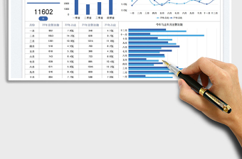 2025出警次数统计图表免费下载