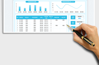 2025项目复盘表免费下载
