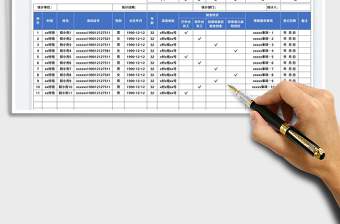 2025人员就职情况统计表免费下载