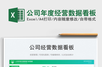 2025公司年度经营数据看板免费下载