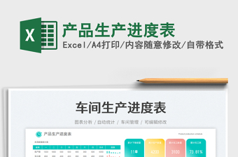 2025产品生产进度表免费下载