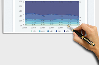 2025百分比堆叠面积图免费下载