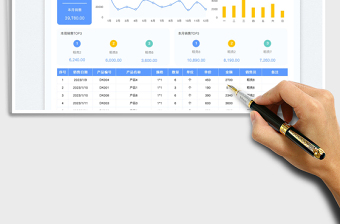 2025店铺销售收入统计表免费下载