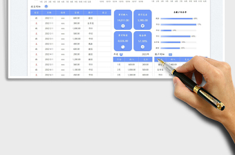 2025财务收支记账表免费下载