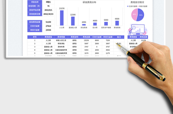 2025自动统计研发支出明细账免费下载