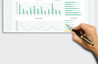 2025财务数据分析-可视化图表免费下载