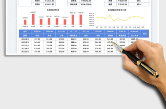 2025家庭年度支出统计表免费下载
