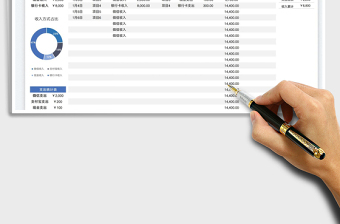 2025线下店铺收支统计表免费下载
