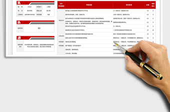 2025红色简约风人事培训专员KPI绩效考核表免费下载