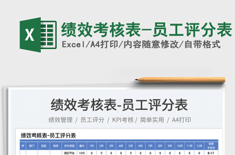 2025绩效考核表-员工评分表免费下载