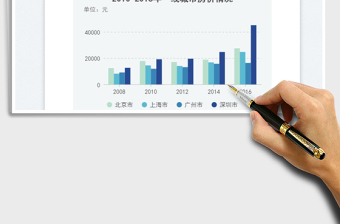 2025分组柱状图免费下载