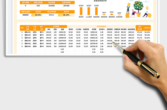 2025费用成本利润表免费下载
