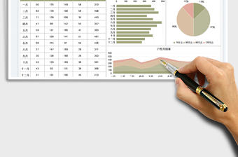 2025楼盘年度销量图表免费下载