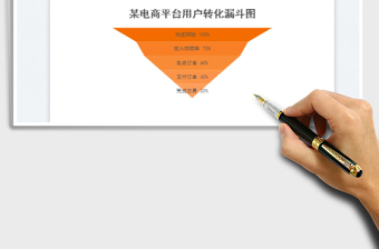 2025漏斗图免费下载