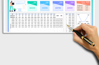 2025销售计划与实际业绩数据报表（季度）免费下载