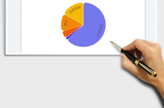 2025基础饼图圆角免费下载