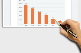 2025基础柱状图免费下载