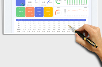 2025年度经营数据统计分析表免费下载