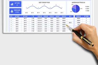 2025固定资产明细账免费下载