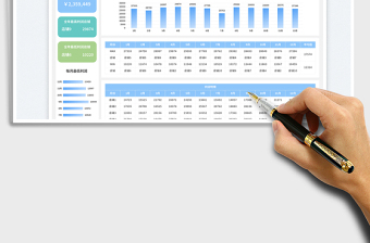 2025销售数据报表（年度）免费下载
