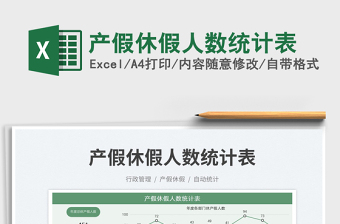 2025产假休假人数统计表免费下载