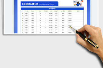 2025项目可行性分析免费下载