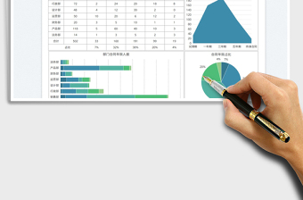 2025劳动合同年限人数图表免费下载