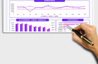 2025年度人事费用预算表免费下载
