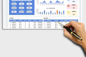 2025商品出入库管理表免费下载