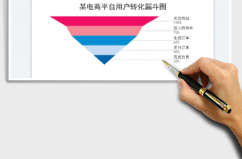 2025漏斗图免费下载