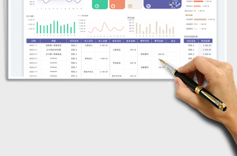 2025财务收入成本费用数据统计表免费下载