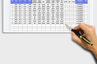 2025受训学员意见反馈表免费下载