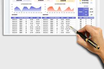 2025采购销售管理表-报表查询免费下载