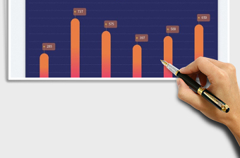 2025各月销售额圆角柱状图免费下载