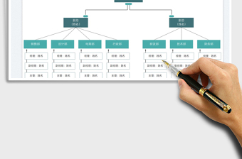 2025组织架构图免费下载