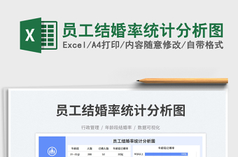 2025员工结婚率统计分析图免费下载