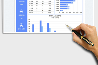 2025员工结婚率统计分析图免费下载
