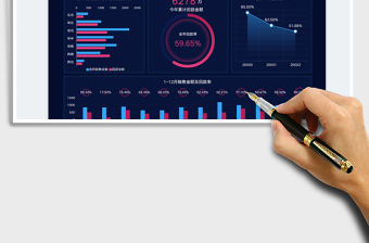 2025销售回款率分析数据看板免费下载
