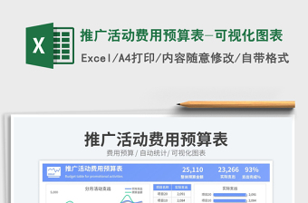 2025推广活动费用预算表-可视化图表免费下载
