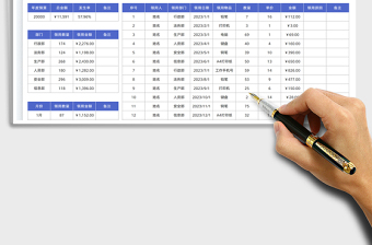 2025办公用品管理表免费下载